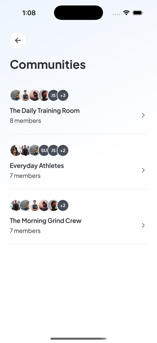Client communities list