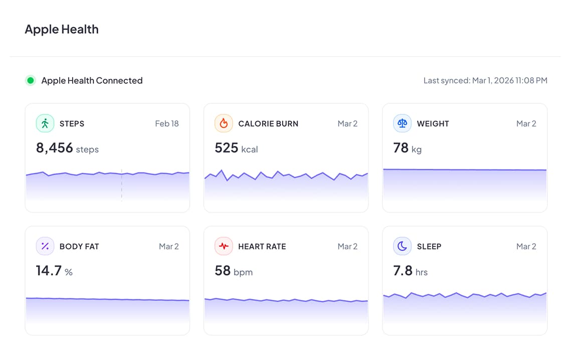 Apple Health integration interface