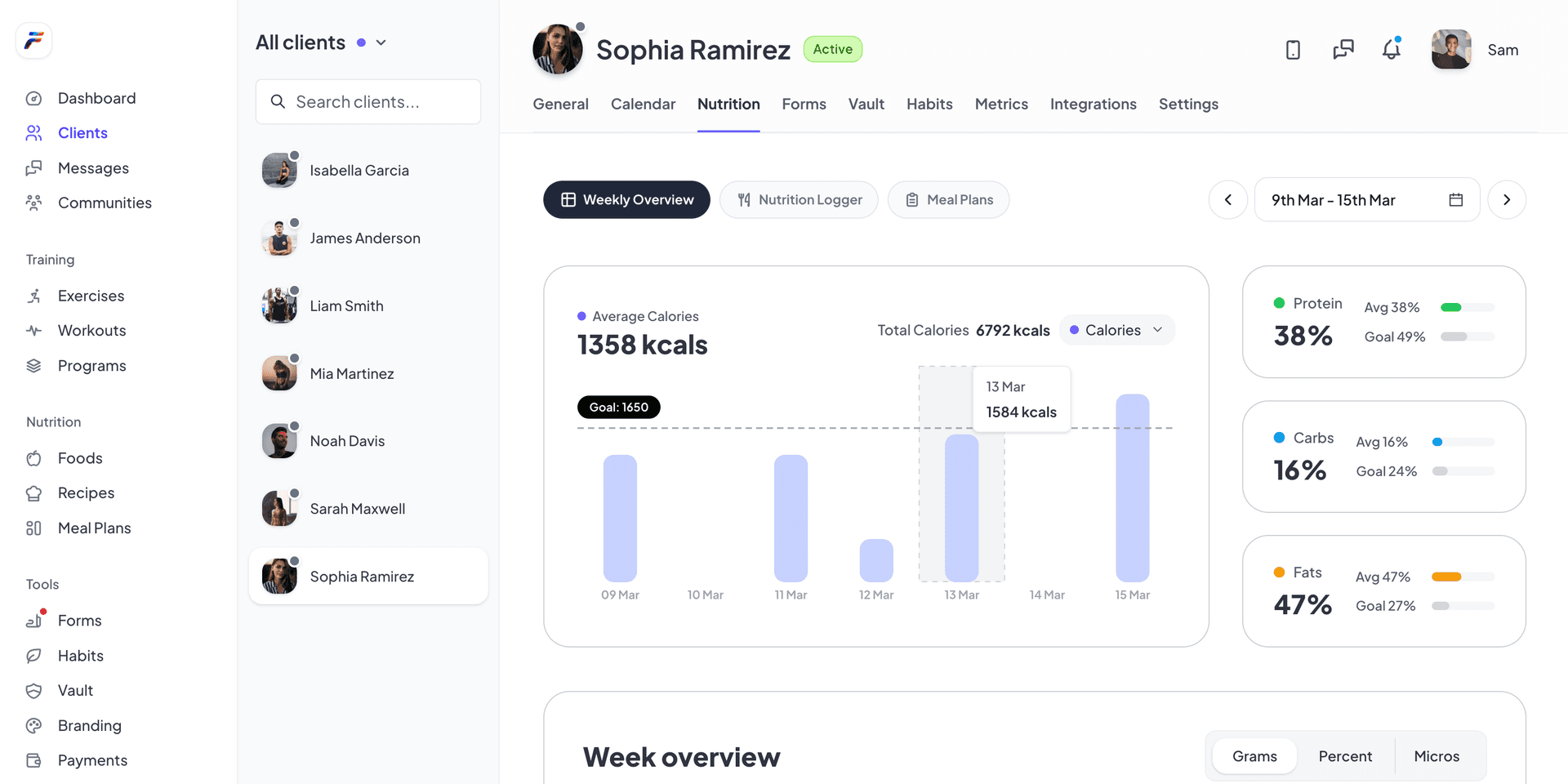 Coach nutrition dashboard