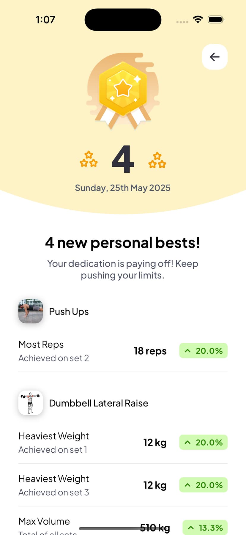 Easy client progress tracking