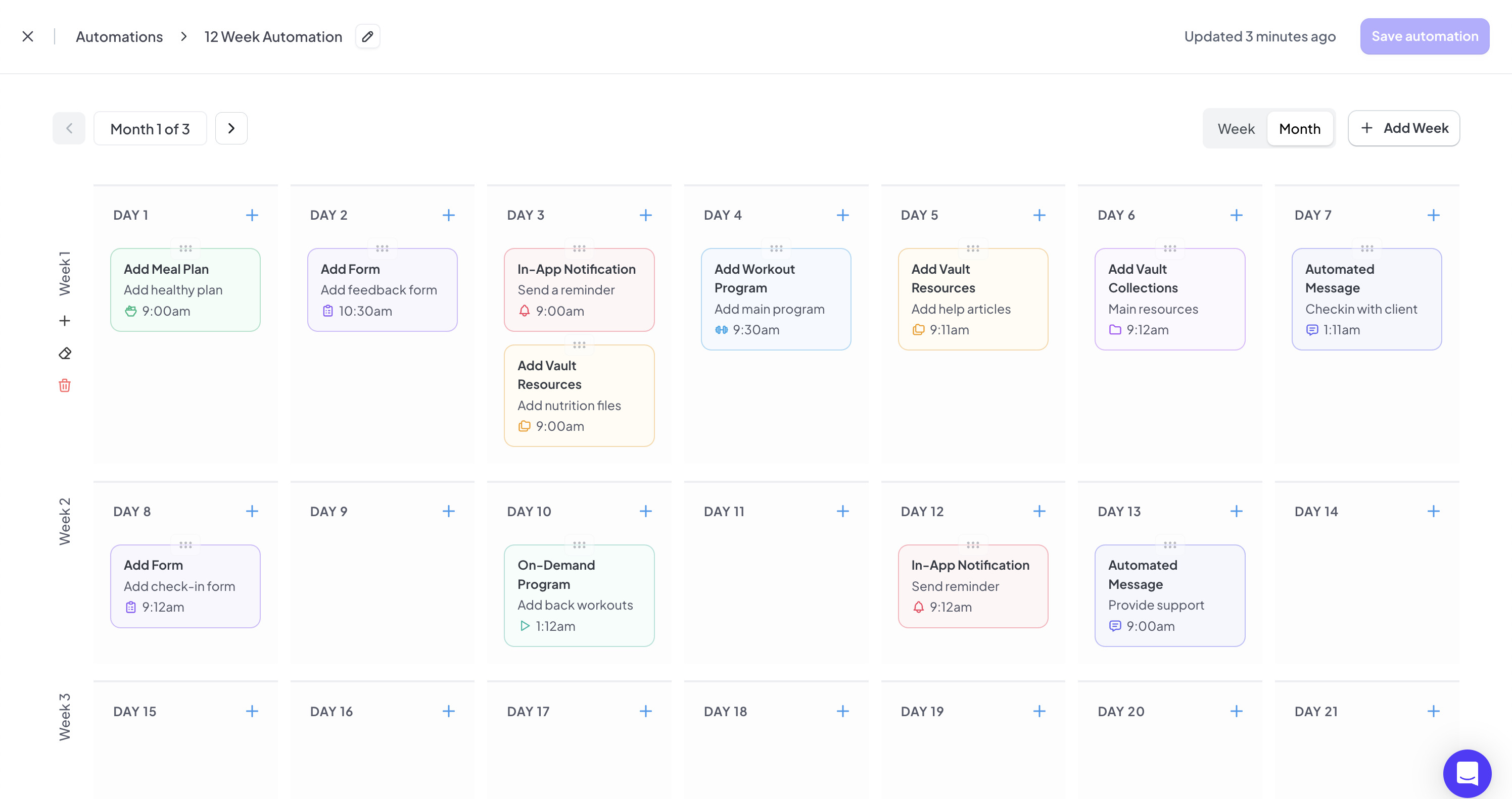 Fitsly automations dashboard