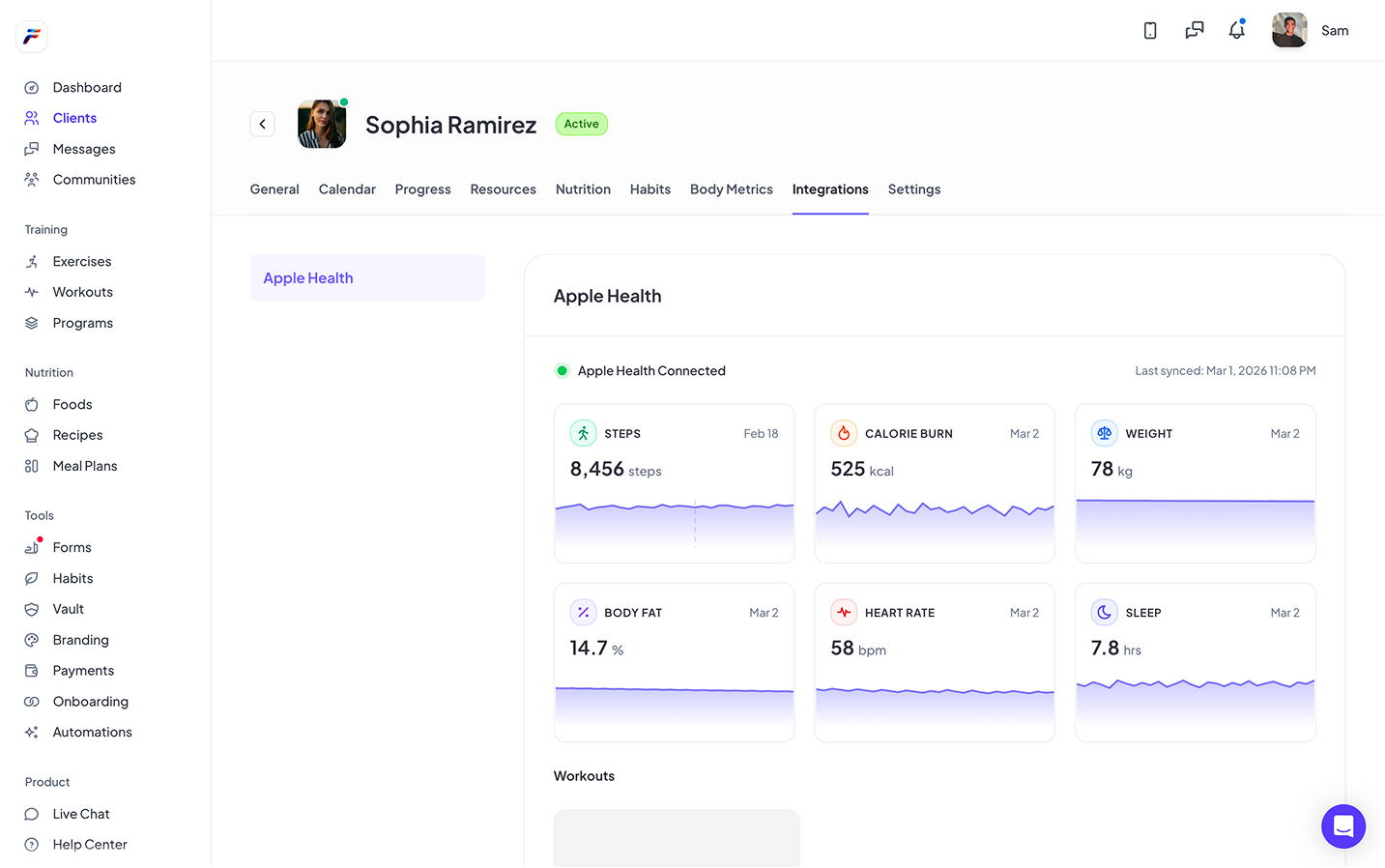 Fitsly Apple Health integration dashboard