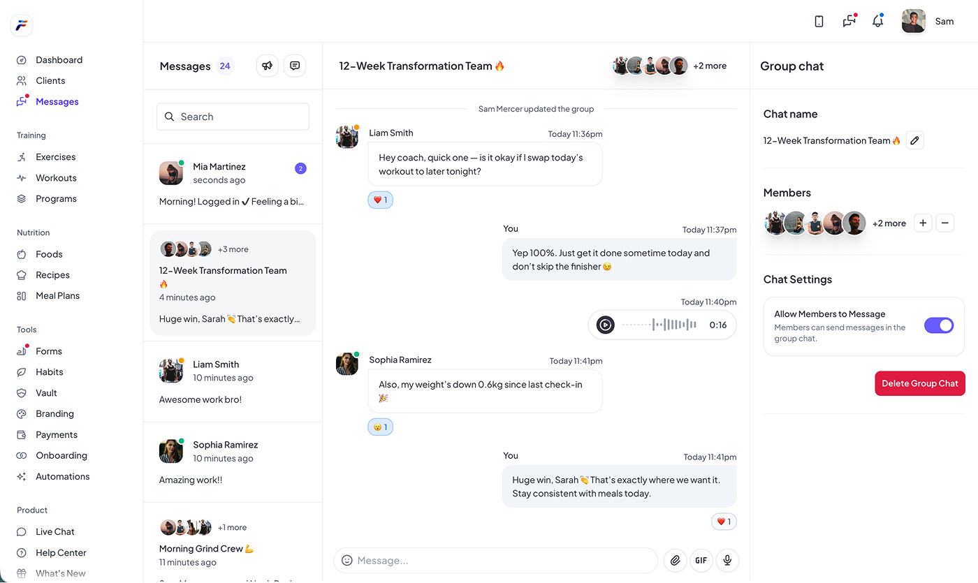 Fitsly messaging dashboard