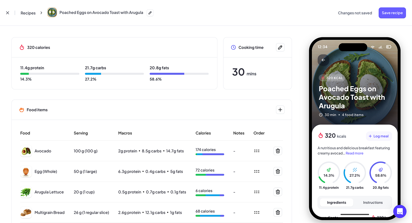 Fitsly nutrition dashboard