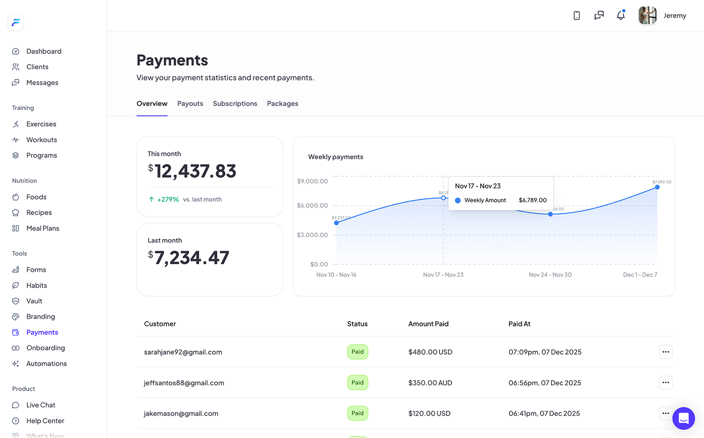 Fitsly payment packages dashboard